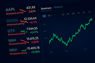 Información de la acción